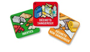 Produits dangeureux